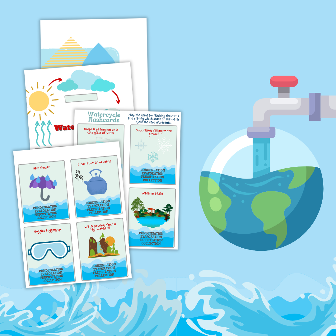 Watercycle Printables