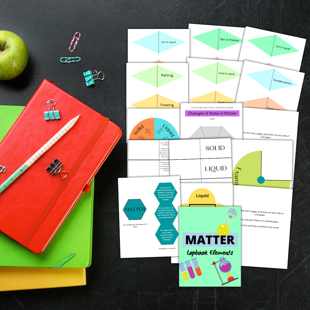 MATTER Lapbook Elements