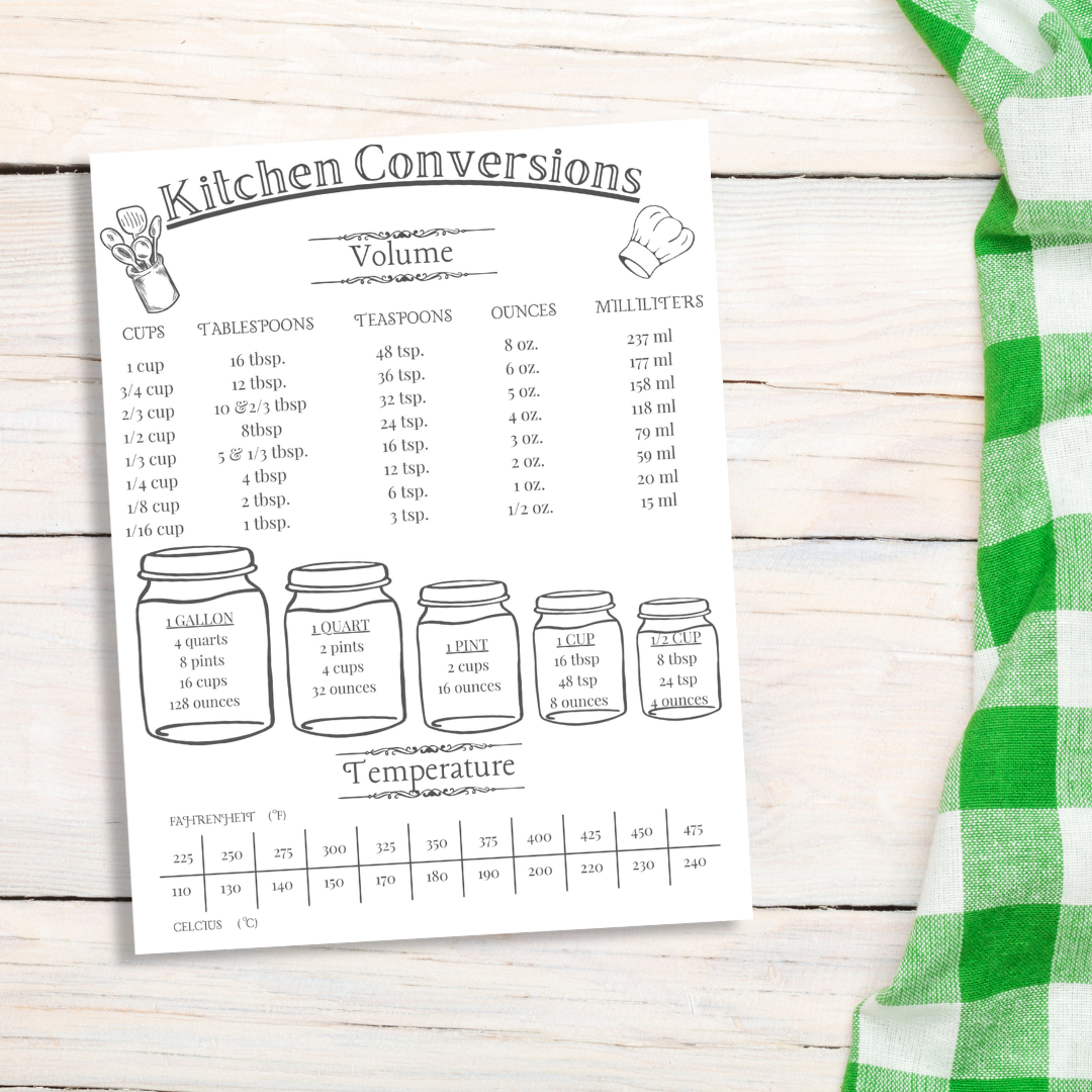 Kitchen Templates Bundle