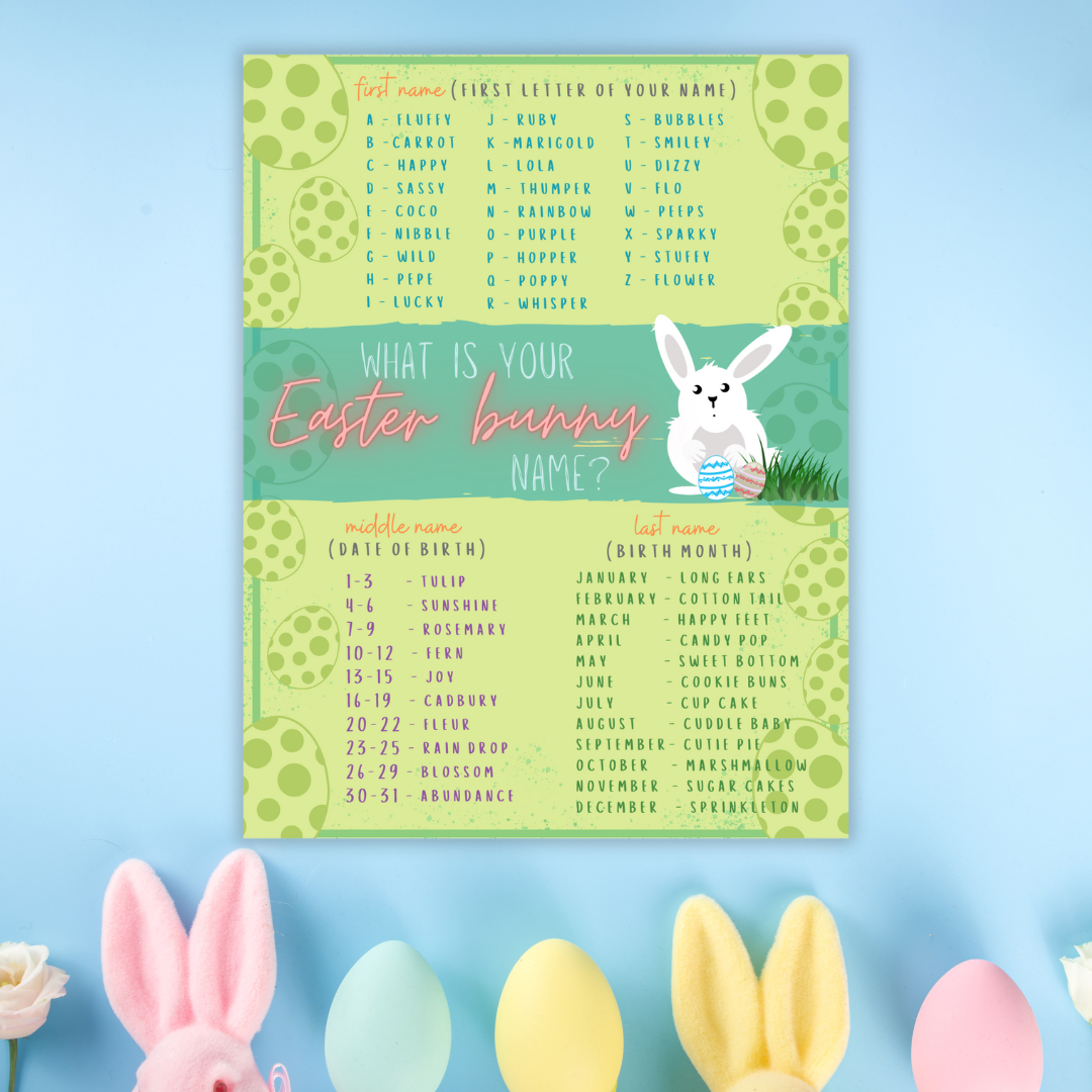 What is Your Easter Bunny Name?