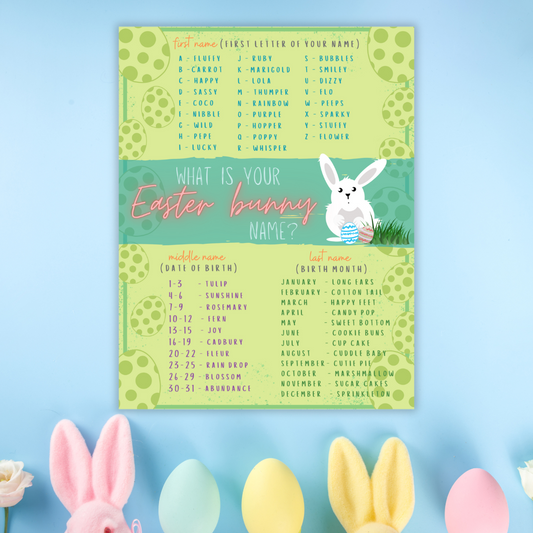 What is Your Easter Bunny Name?