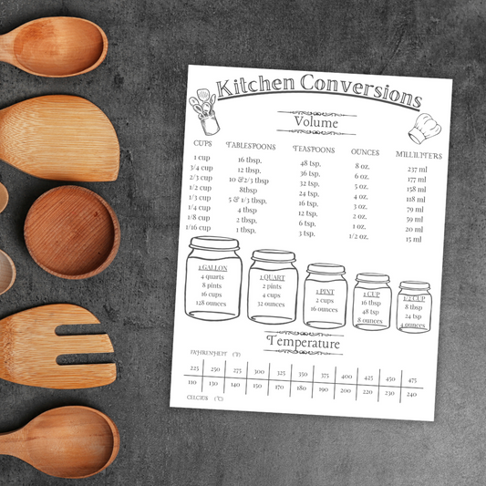 Kitchen Conversions