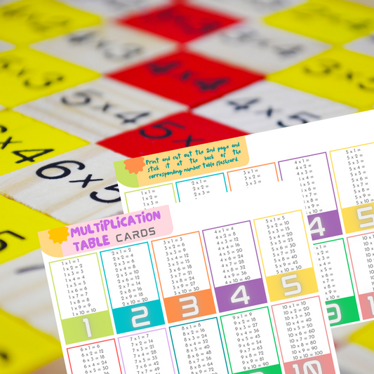 Multiplication Table Cards